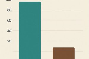 Medical-Malpractice-Settlements-vs.-Trials-in-Miami