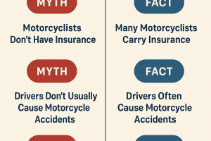 Motorcycle-Accident-Myths-and-Facts-in-Florida
