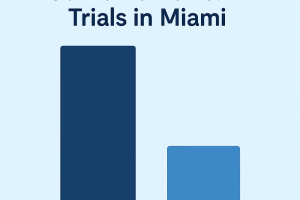 Truck-Accident-Settlements-vs.-Trials-in-Miami
